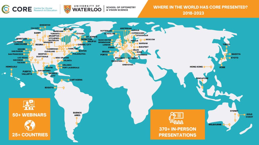 A world map is shown that shows all locations CORE has presented in from 2018 to 2023